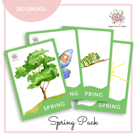 Zestaw materiałów Spring Pack (pdf)